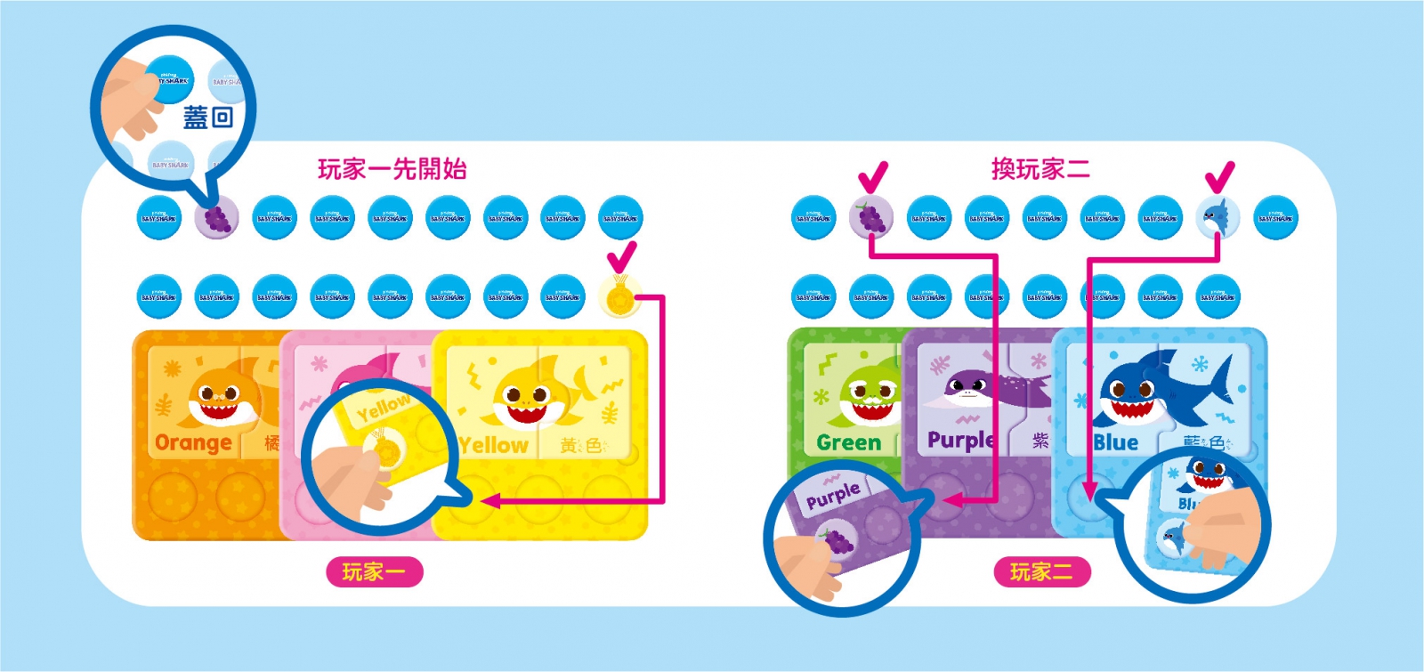 碰碰狐 顏色分類拼拼樂